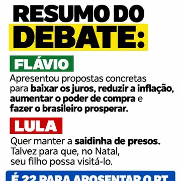 Publicação de Gleidson Azevedo sobre Flávio Bolsonaro em 19/10/2026