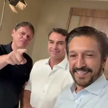 Publicação de Ricardo Nunes sobre Flávio Bolsonaro em 17/10/2026