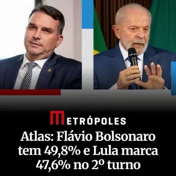 Publicação de Delegado Fonseca sobre Flávio Bolsonaro em 19/10/2026