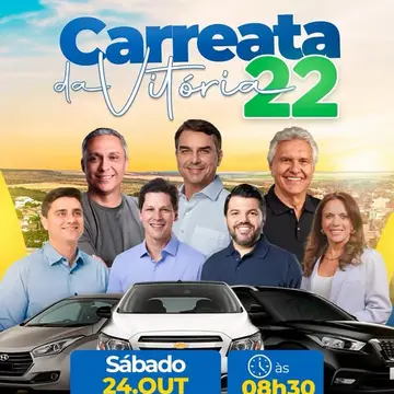 Publicação de Diego Sorgatto sobre Flávio Bolsonaro em 20/10/2026