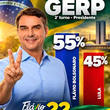 Publicação de Pedro Coelho sobre Flávio Bolsonaro em 17/10/2026