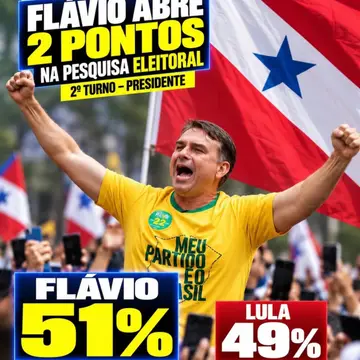 Publicação de Delegado Fonseca sobre Flávio Bolsonaro em 21/10/2026