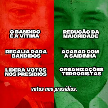 Publicação de Robison Coelho sobre Flávio Bolsonaro em 20/10/2026