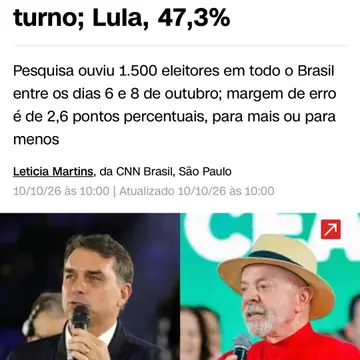 Publicação de Gilvandro Estrela sobre Flávio Bolsonaro em 10/10/2026