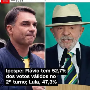 Publicação de Toni Cunha sobre Flávio Bolsonaro em 10/10/2026