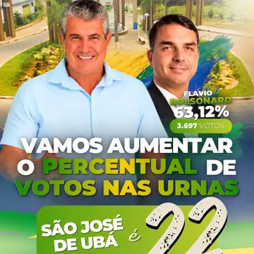 Publicação de Gean sobre Flávio Bolsonaro em 13/10/2026