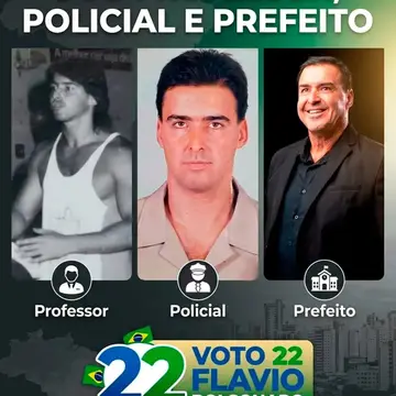 Publicação de Mario Rosa sobre Flávio Bolsonaro em 13/10/2026