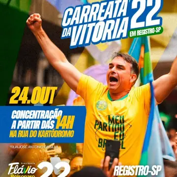 Publicação de Wagner Costa sobre Flávio Bolsonaro em 15/10/2026