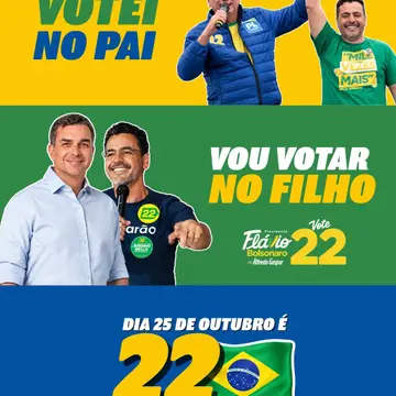Publicação de Soratto sobre Flávio Bolsonaro em 16/10/2026