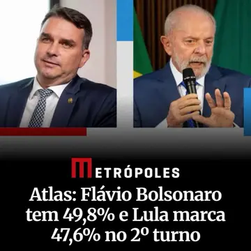 Publicação de Delegado Fonseca sobre Flávio Bolsonaro em 19/10/2026