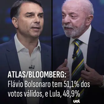 Publicação de Delegado Fonseca sobre Flávio Bolsonaro em 19/10/2026